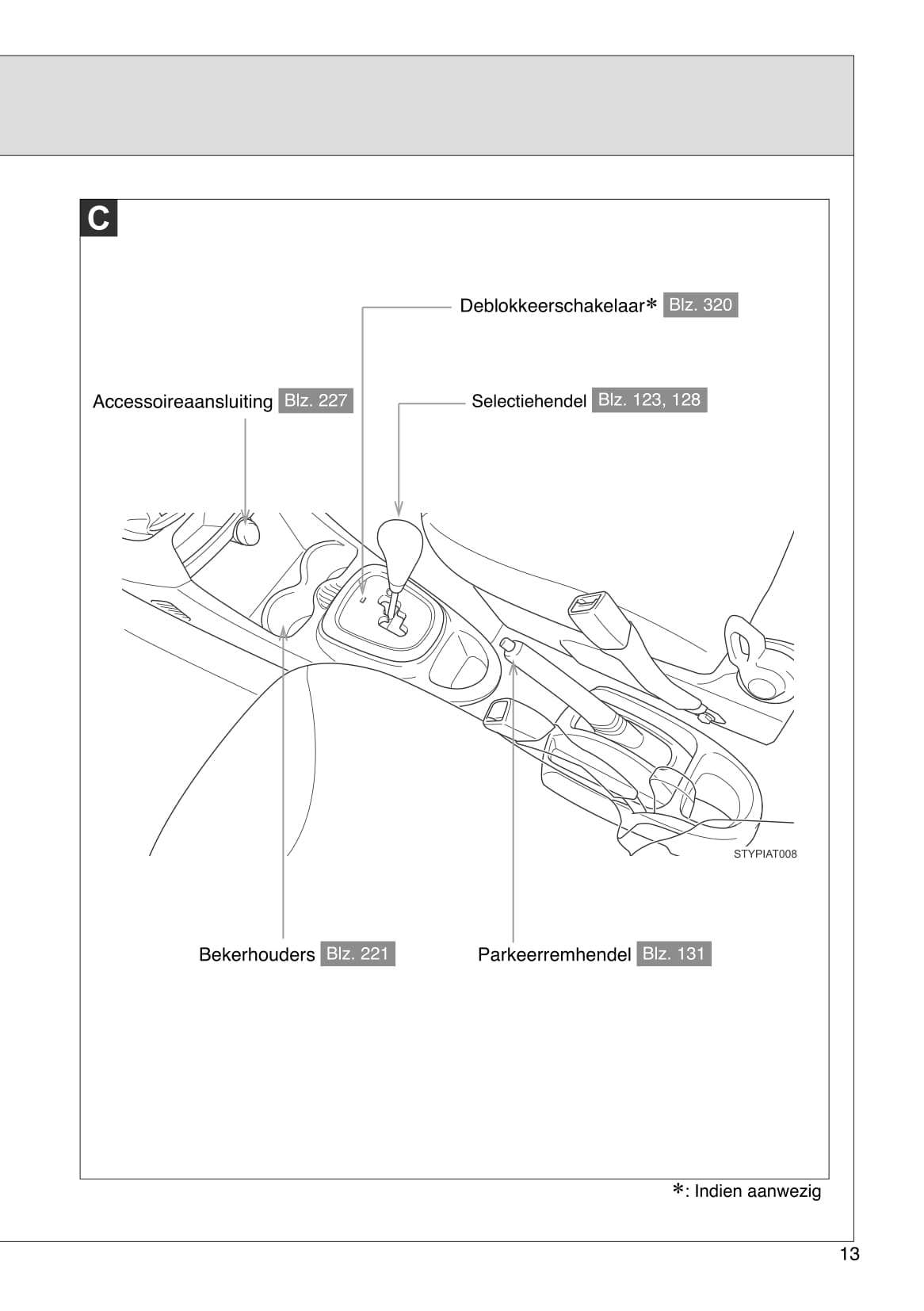 2005-2014 Toyota Aygo Manuel du propriétaire | Néerlandais