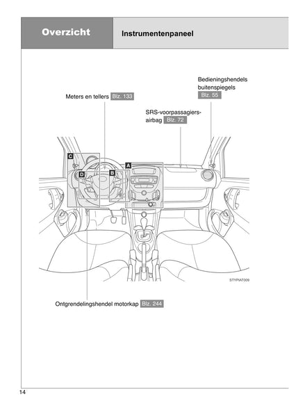 2005-2014 Toyota Aygo Manuel du propriétaire | Néerlandais