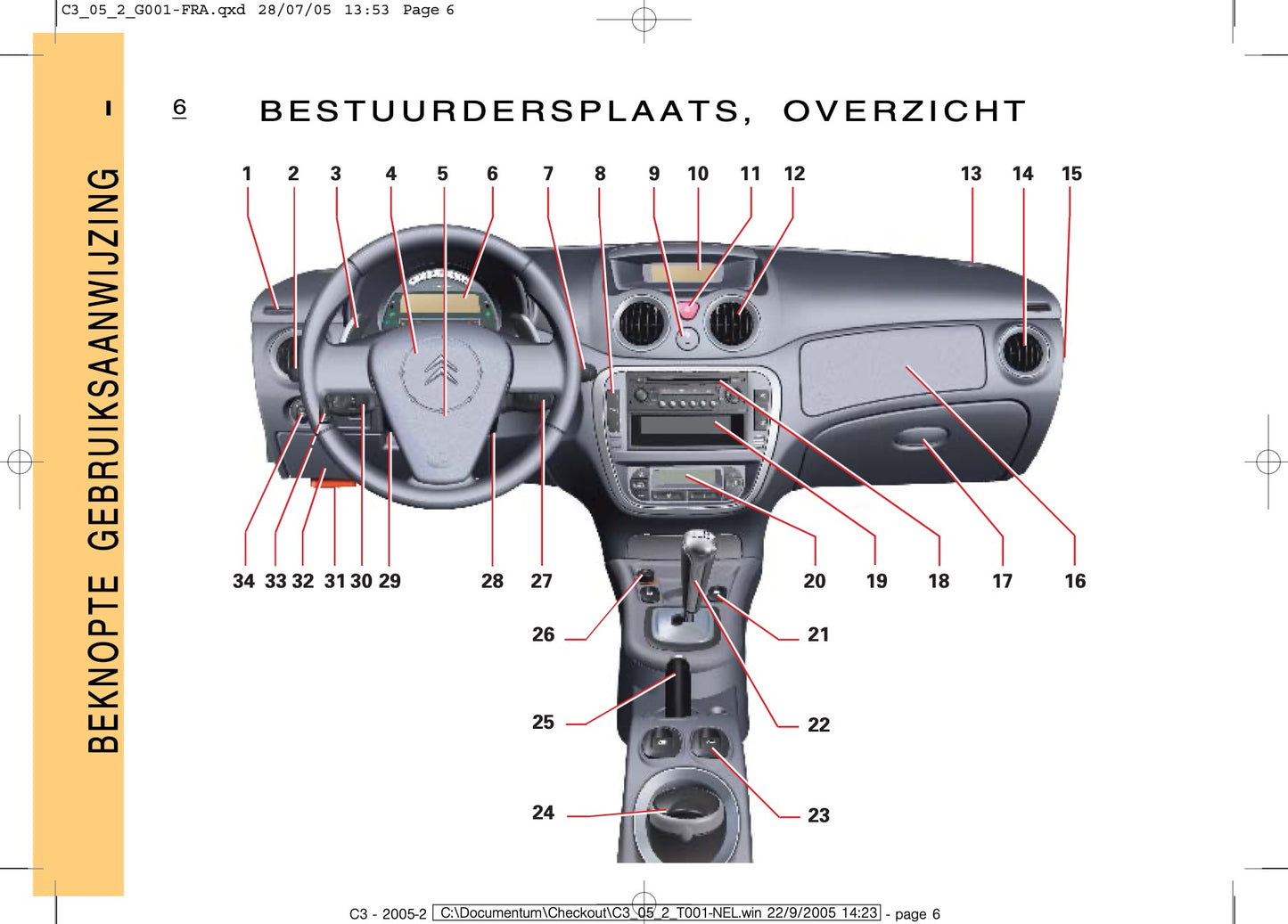 2005-2009 Citroën C3 Manuel du propriétaire | Néerlandais