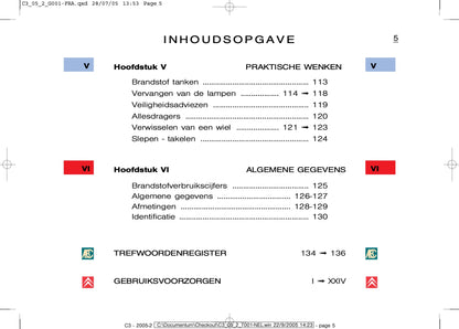 2005-2007 Citroën C3 Owner's Manual | Dutch