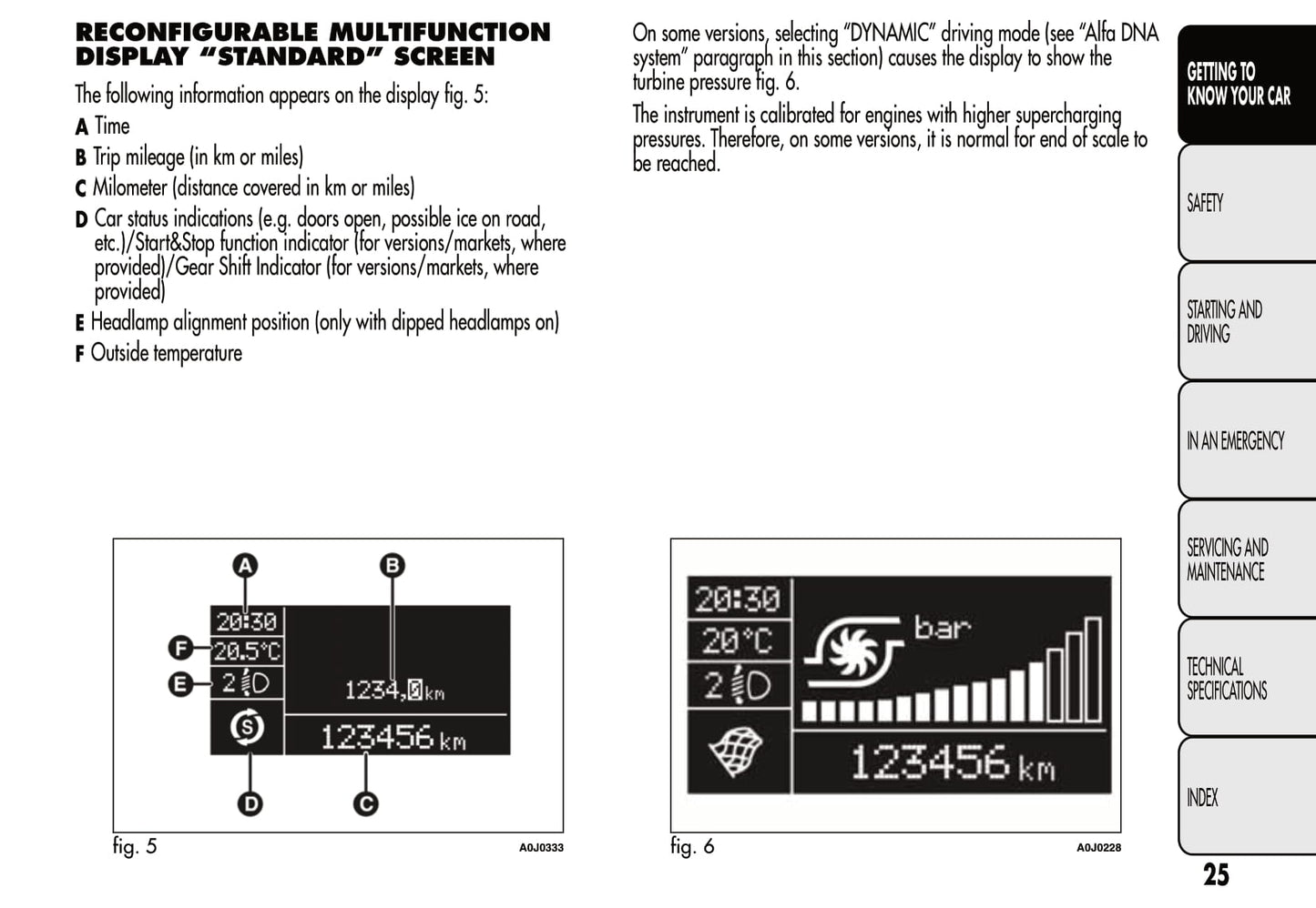 2008-2014 Alfa Romeo MiTo Owner's Manual | English