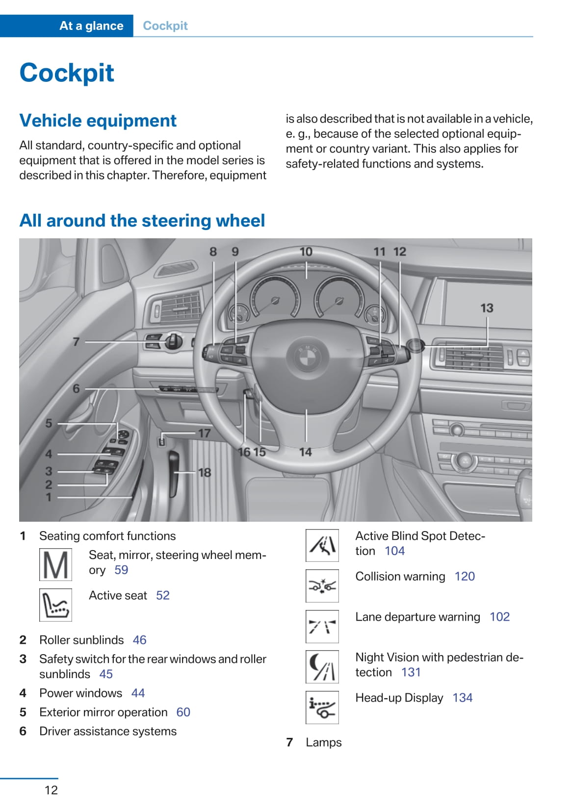 2012 BMW 5 Series Gran Turismo Owner's Manual | English