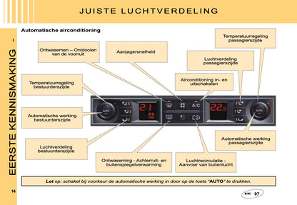 2008 Citroën C5 Owner's Manual | Dutch