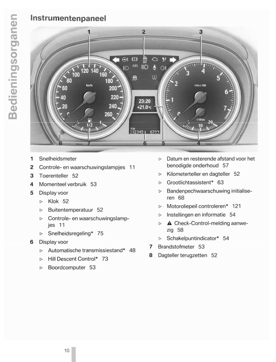 2011-2012 BMW X1 Owner's Manual | Dutch