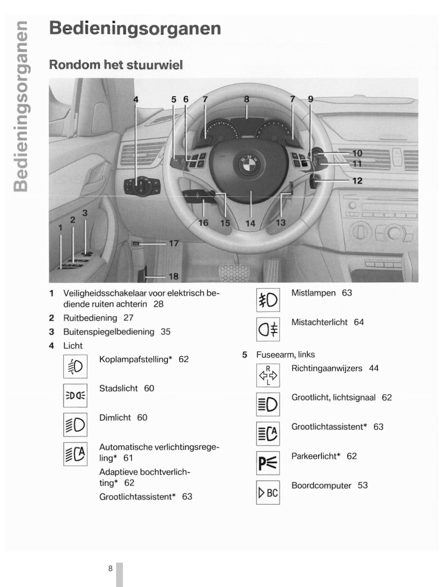 2011-2012 BMW X1 Owner's Manual | Dutch