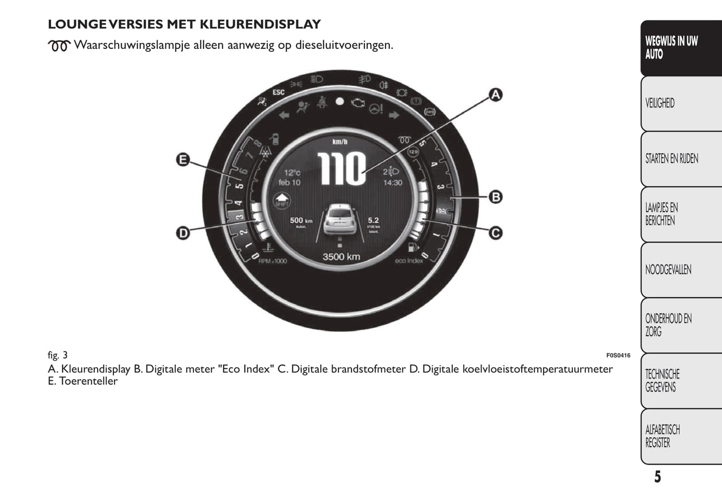 2015-2018 Fiat 500/500C Manuel du propriétaire | Néerlandais