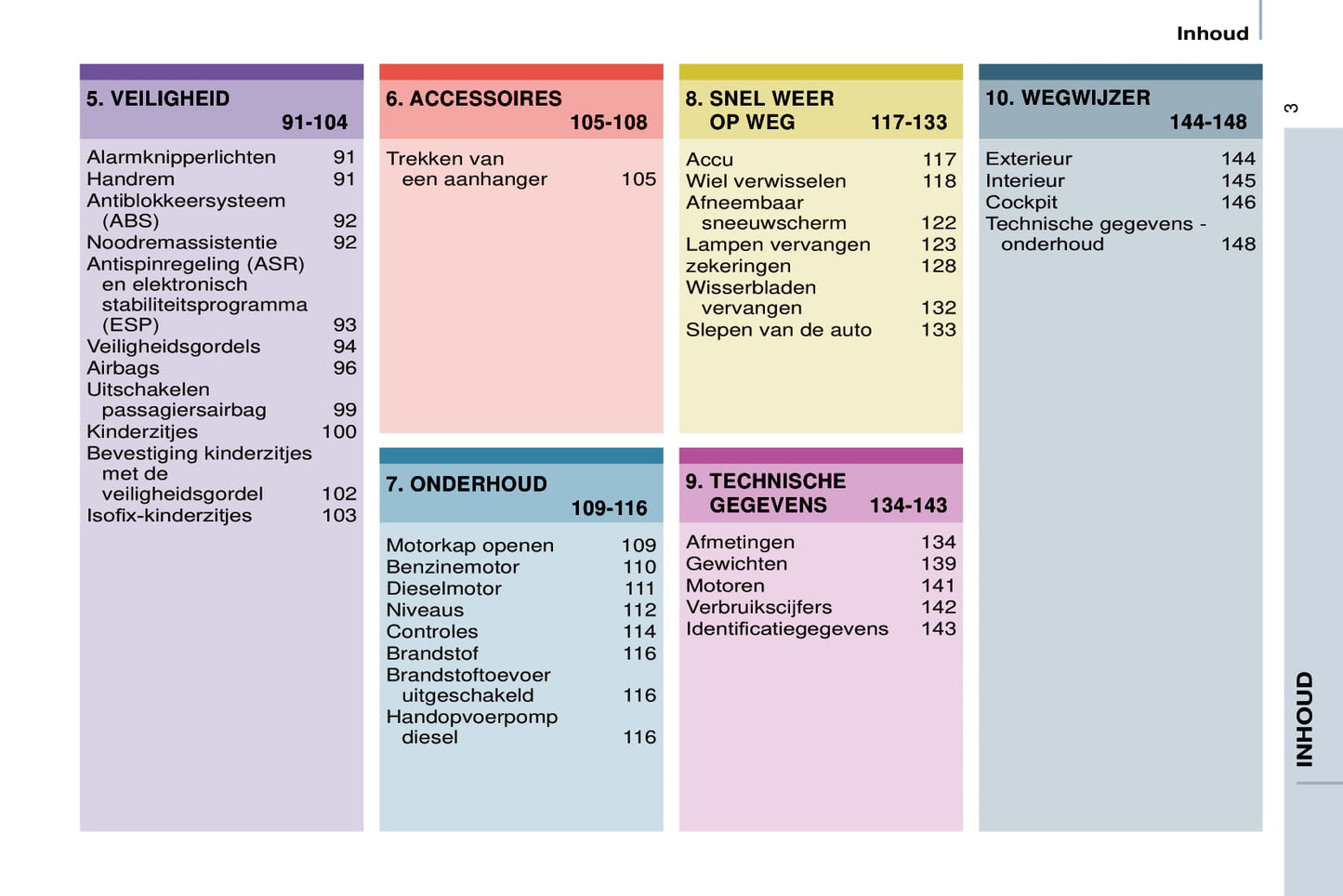 2013-2014 Citroën Jumper Owner's Manual | Dutch