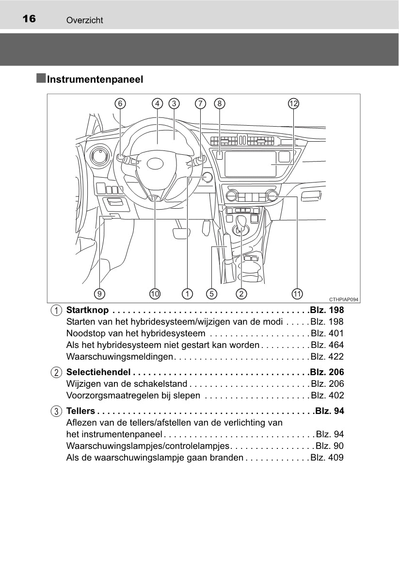 2013-2014 Toyota Auris Hybrid Touring Sports Owner's Manual | Dutch