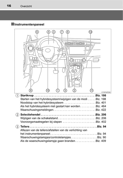 2013-2014 Toyota Auris Hybrid Touring Sports Owner's Manual | Dutch