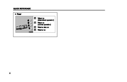 2005 Lexus GX 470 Owner's Manual | English