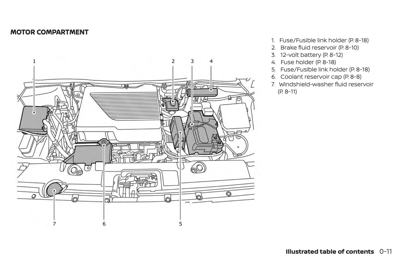 2019 Nissan Leaf Manuel du propriétaire |