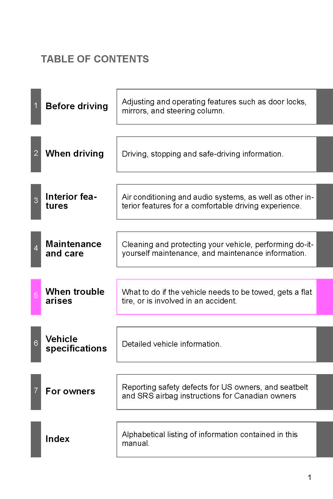 2017 Subaru BRZ Owner's Manual | English