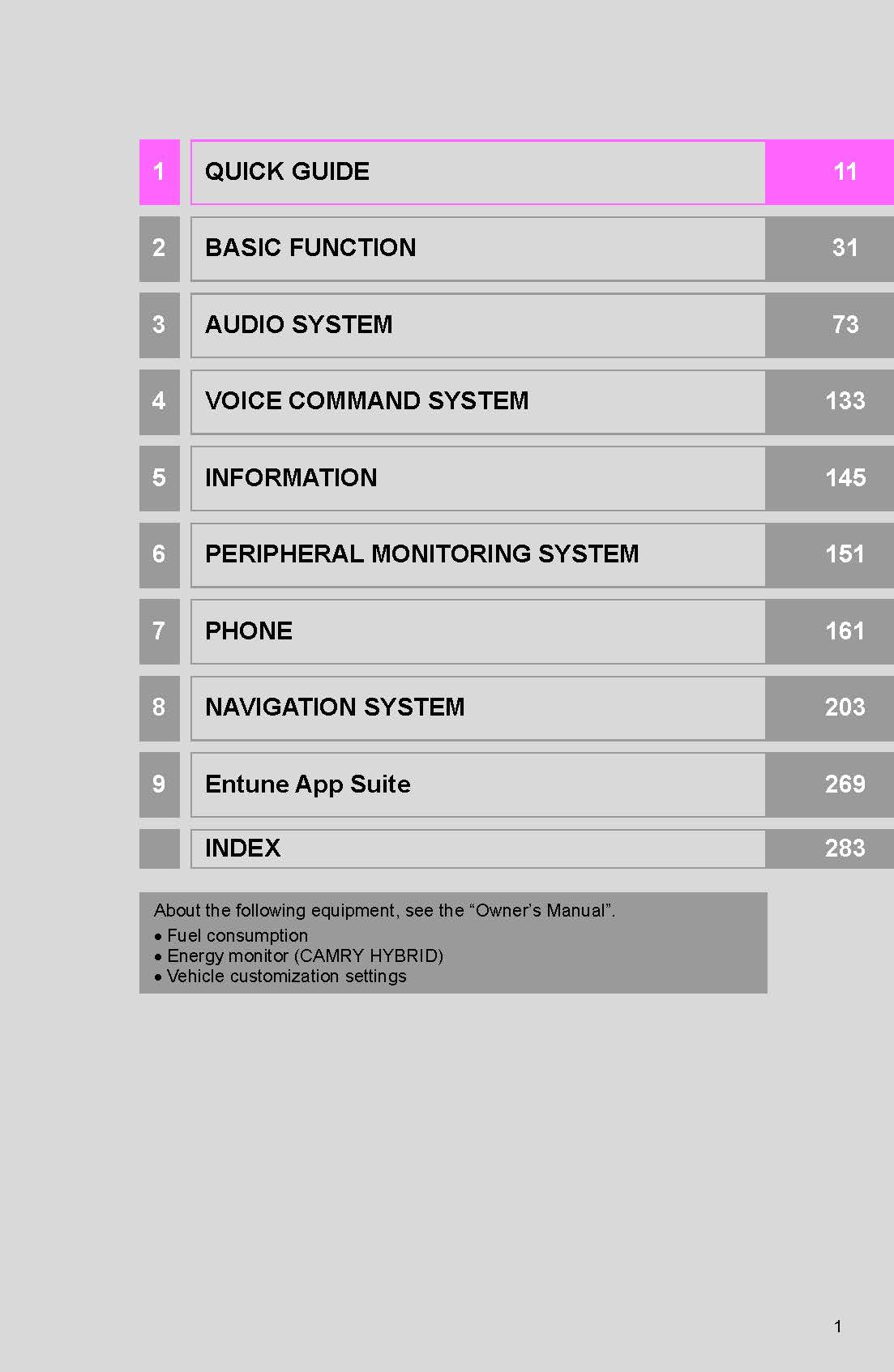 Toyota Camry Hybrid Navigation And Multimedia System Owner's Manual 2017