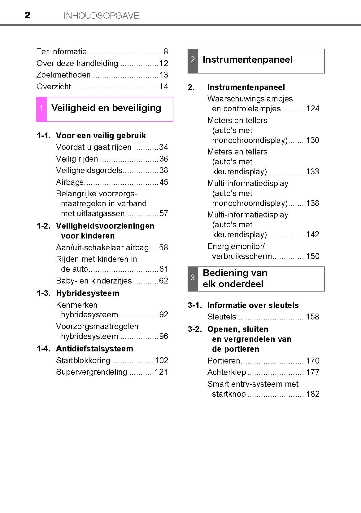 2019-2020 Toyota Yaris Hyrbid Owner's Manual | Dutch