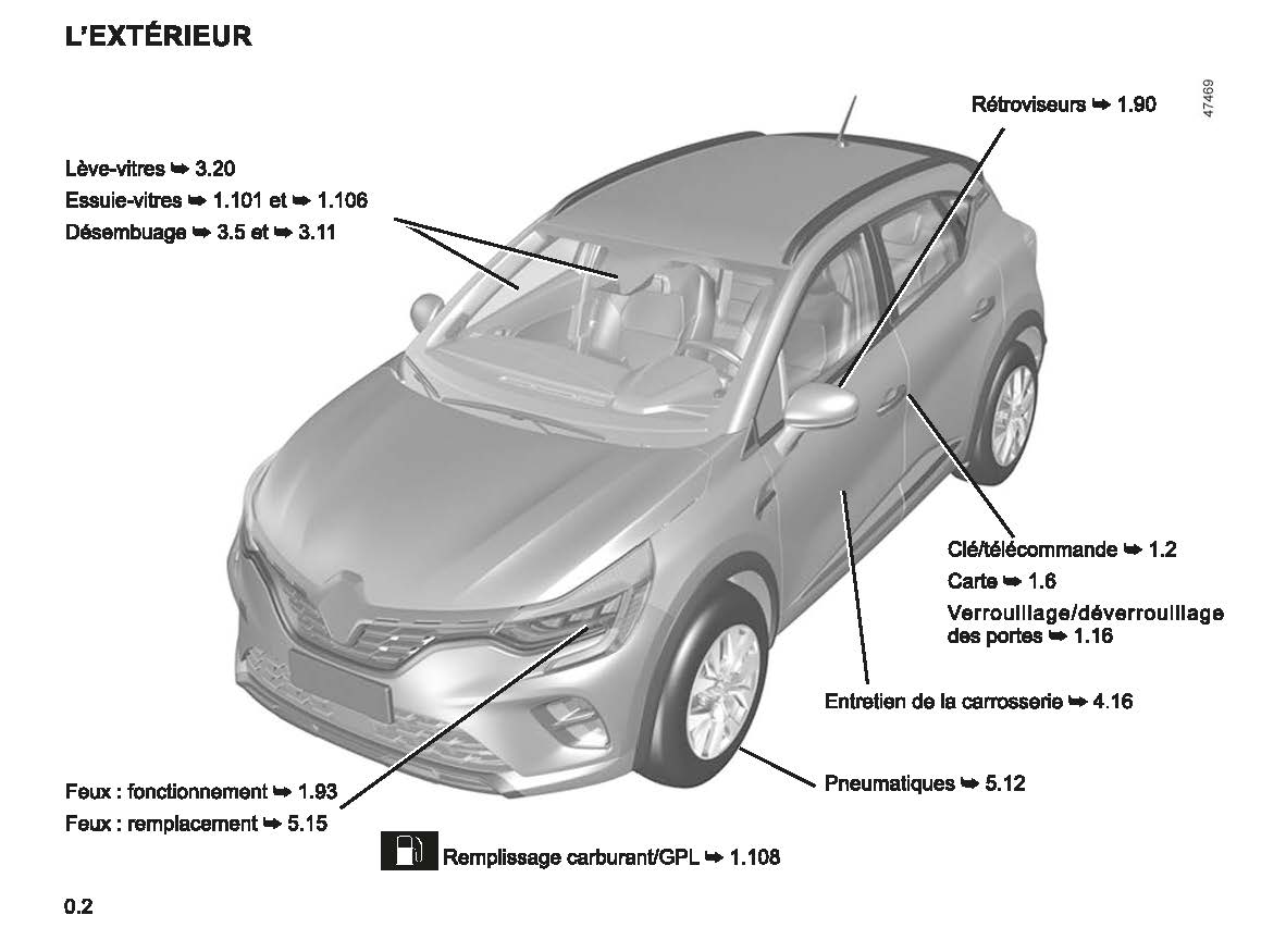2022-2023 Renault Captur Manuel du propriétaire | Français