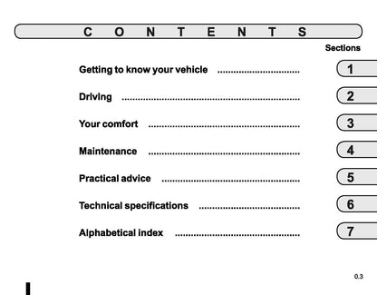 2014-2015 Dacia Duster Owner's Manual | English