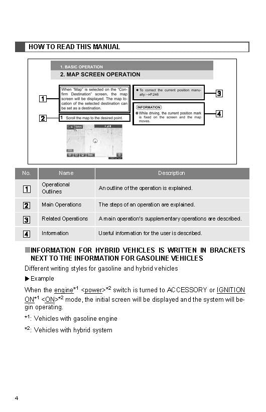 Toyota Camry Hybrid Navigation And Multimedia System Owner's Manual 2017