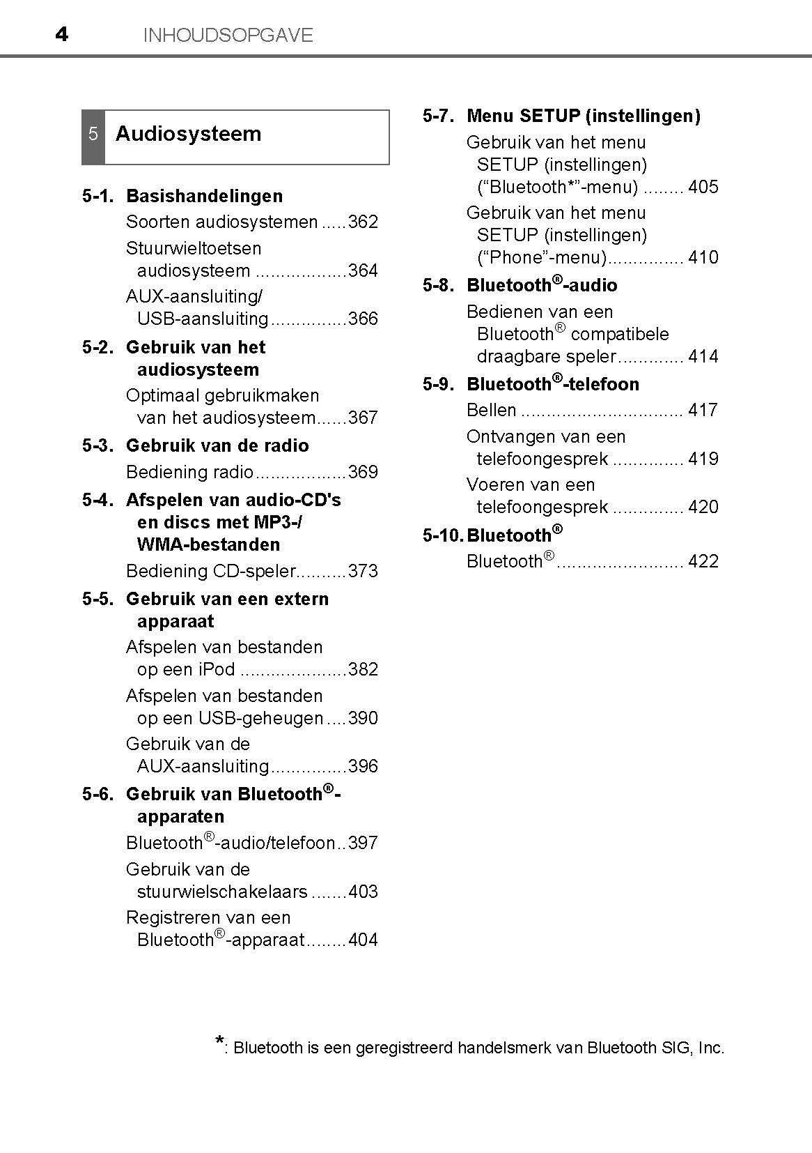 2019-2020 Toyota Yaris Hyrbid Owner's Manual | Dutch