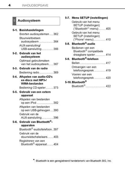 2019-2020 Toyota Yaris Hyrbid Owner's Manual | Dutch