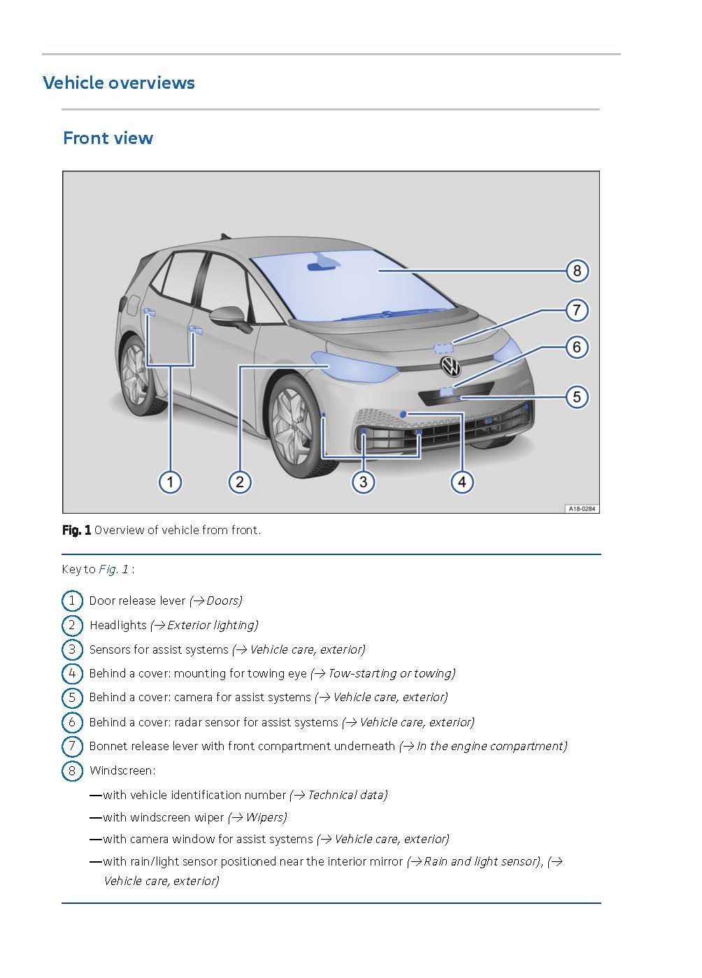 2020-2023 Volkswagen ID.3 Manuel du propriétaire | Anglais