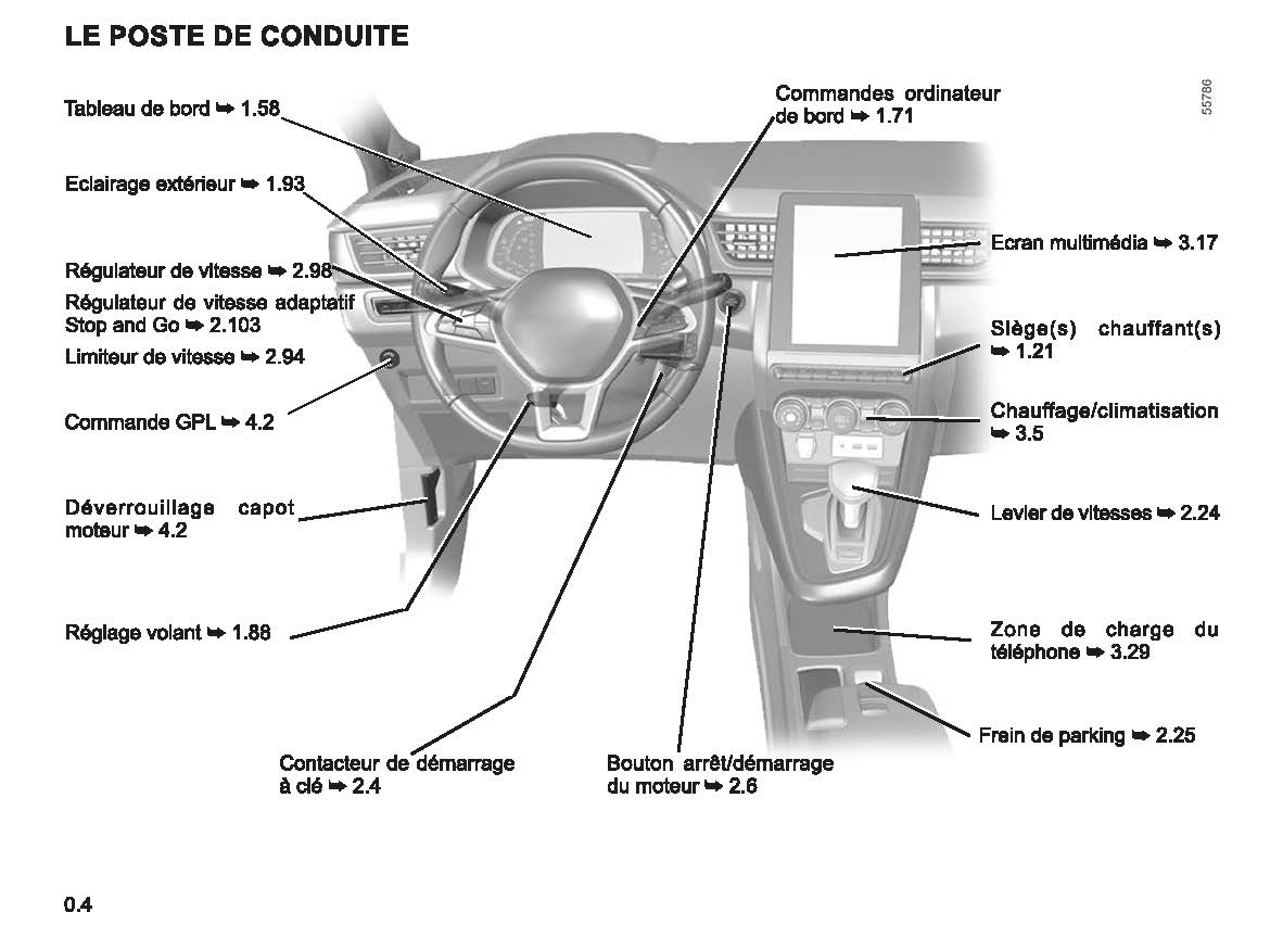 2022-2023 Renault Captur Manuel du propriétaire | Français