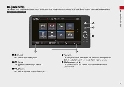 Honda Civic Navigatie Handleiding 2022 - 2023