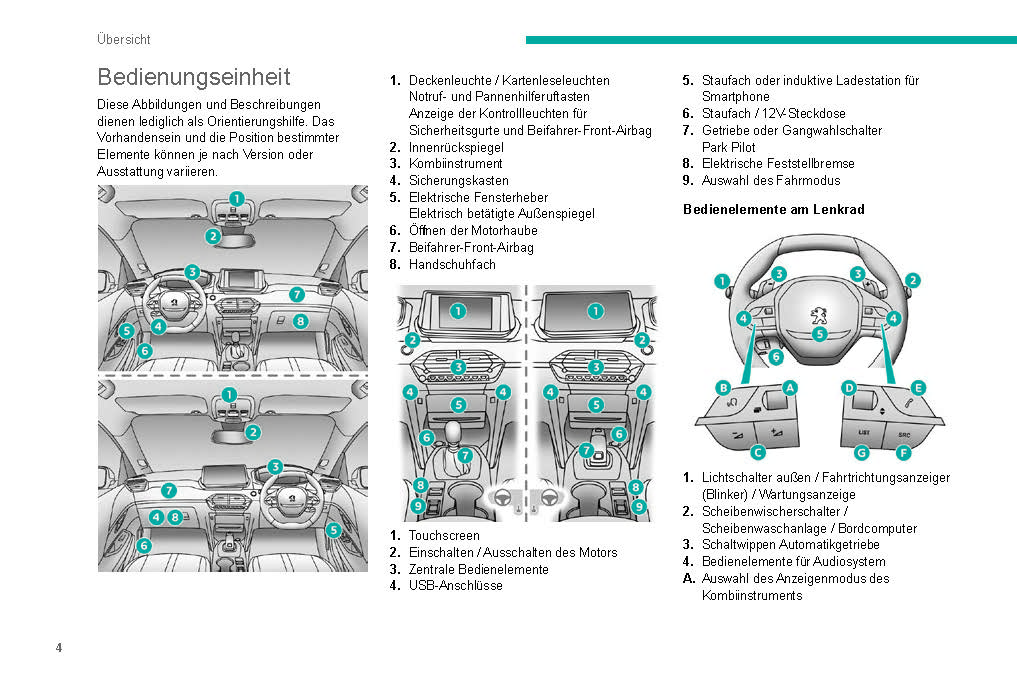 2019-2020 Peugeot 208/e-208 Owner's Manual | German