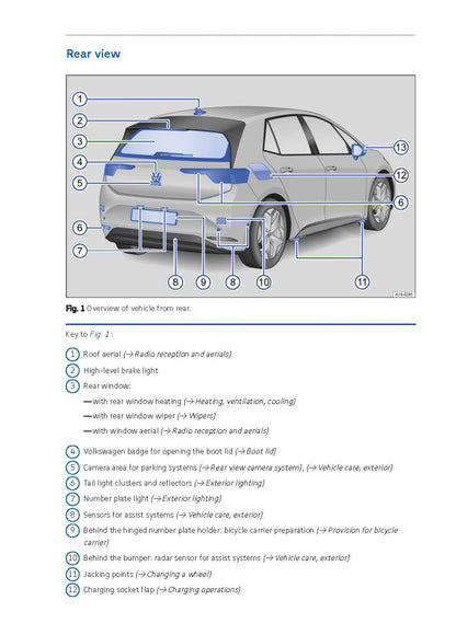 2020-2023 Volkswagen ID.3 Manuel du propriétaire | Anglais