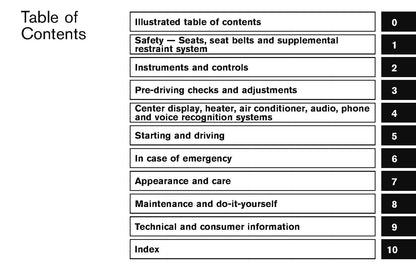 2011 Nissan 370Z Owner's Manual | English