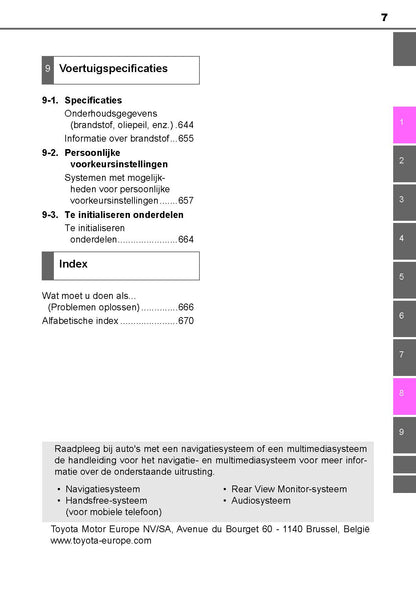 2019-2020 Toyota Yaris Hyrbid Owner's Manual | Dutch