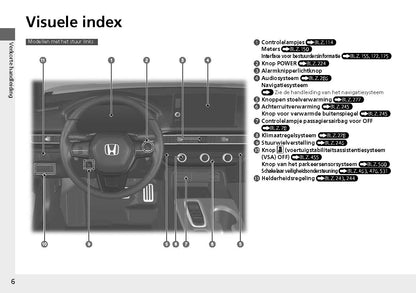 2022-2023 Honda Civic Owner's Manual | Dutch