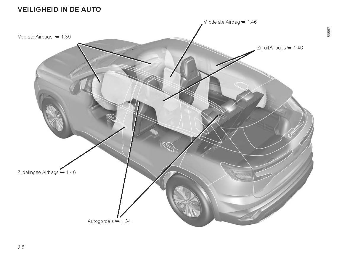 2022-2023 Renault Austral Owner's Manual | Dutch