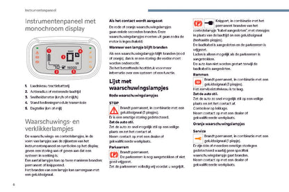 2023 Citroën AMI Owner's Manual | Dutch