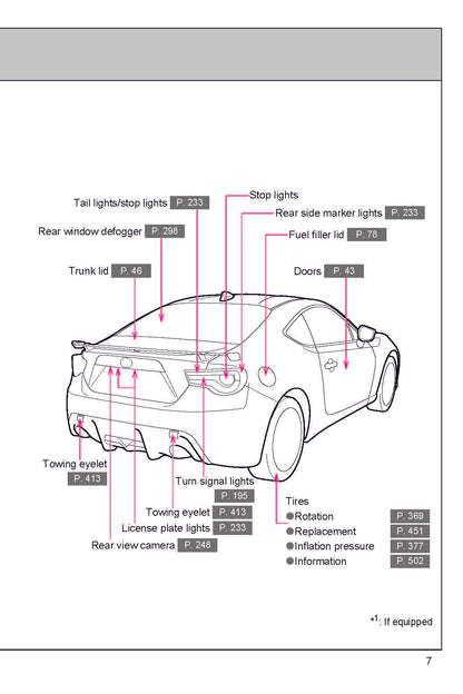 2019 Subaru BRZ Owner's Manual | English