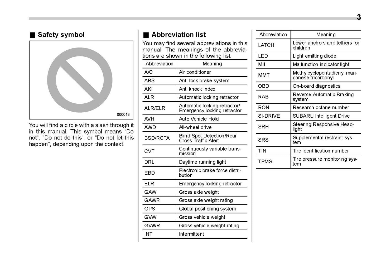 2022 Subaru Forester Owner's Manual | English