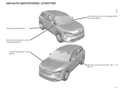 2022-2023 Renault Austral Owner's Manual | Dutch