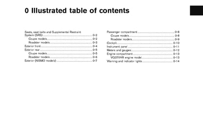 2011 Nissan 370Z Owner's Manual | English