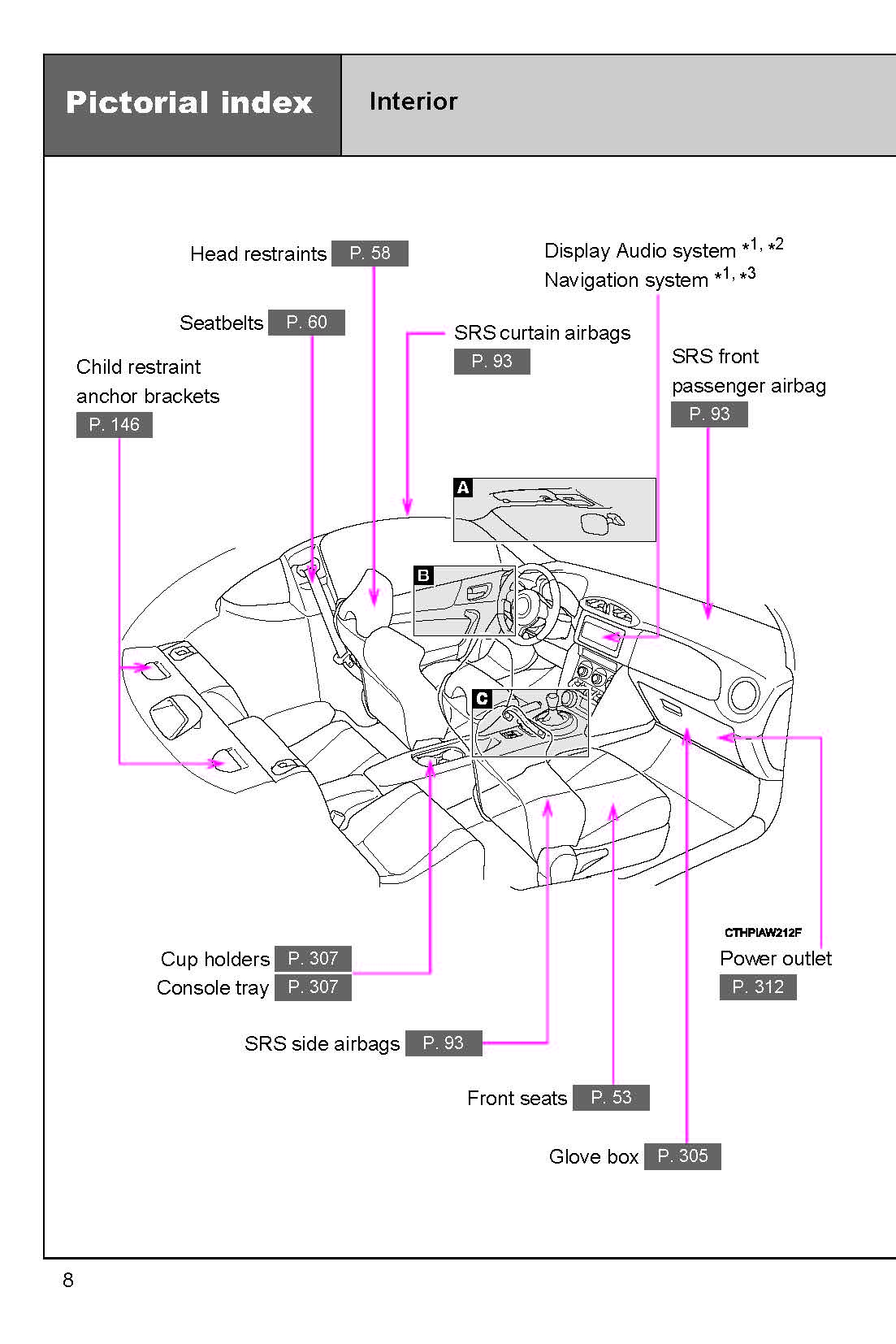 2020 Subaru BRZ Manuel du propriétaire | Anglais