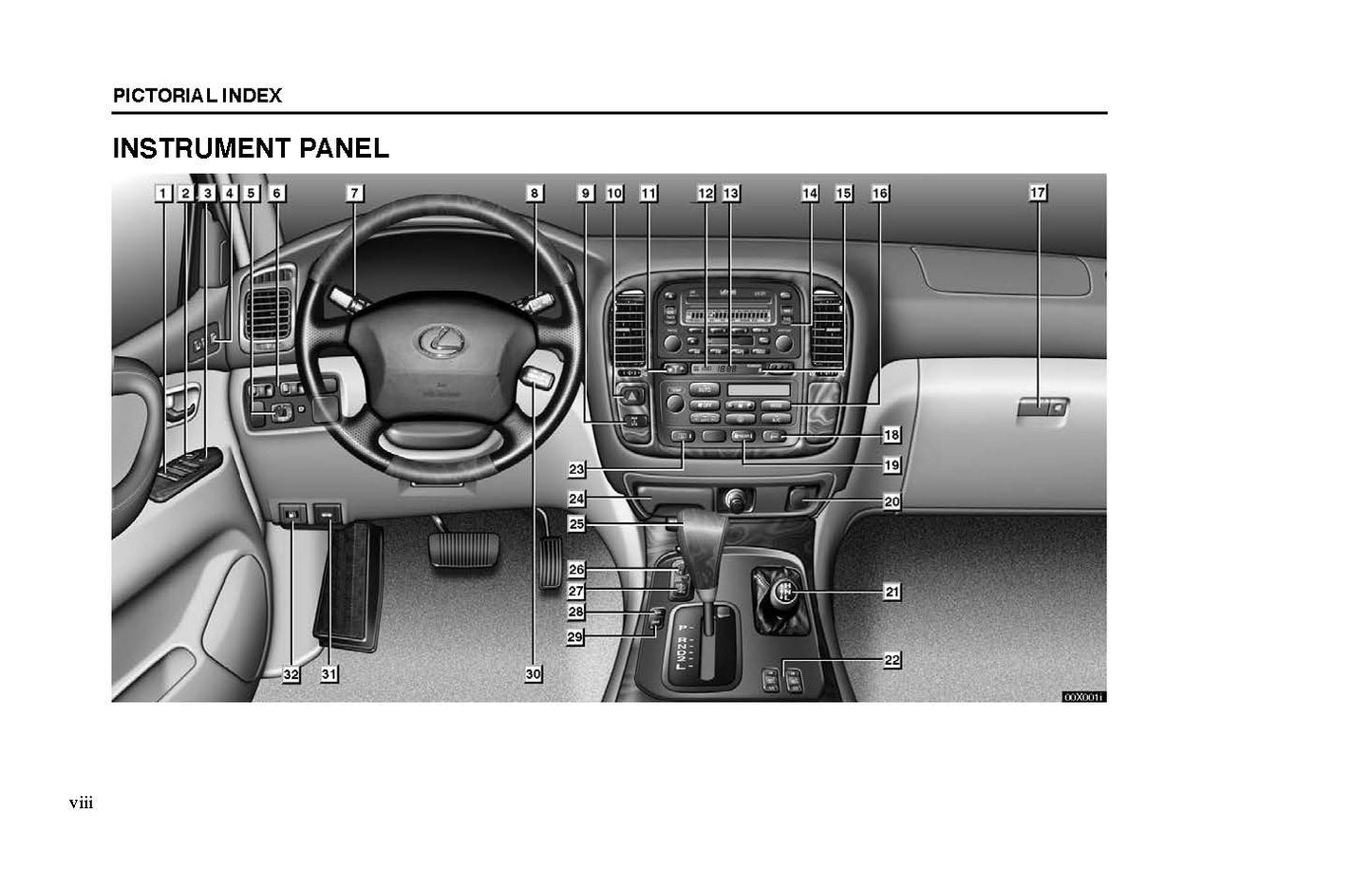 2002 Lexus LX Manuel du propriétaire | Anglais