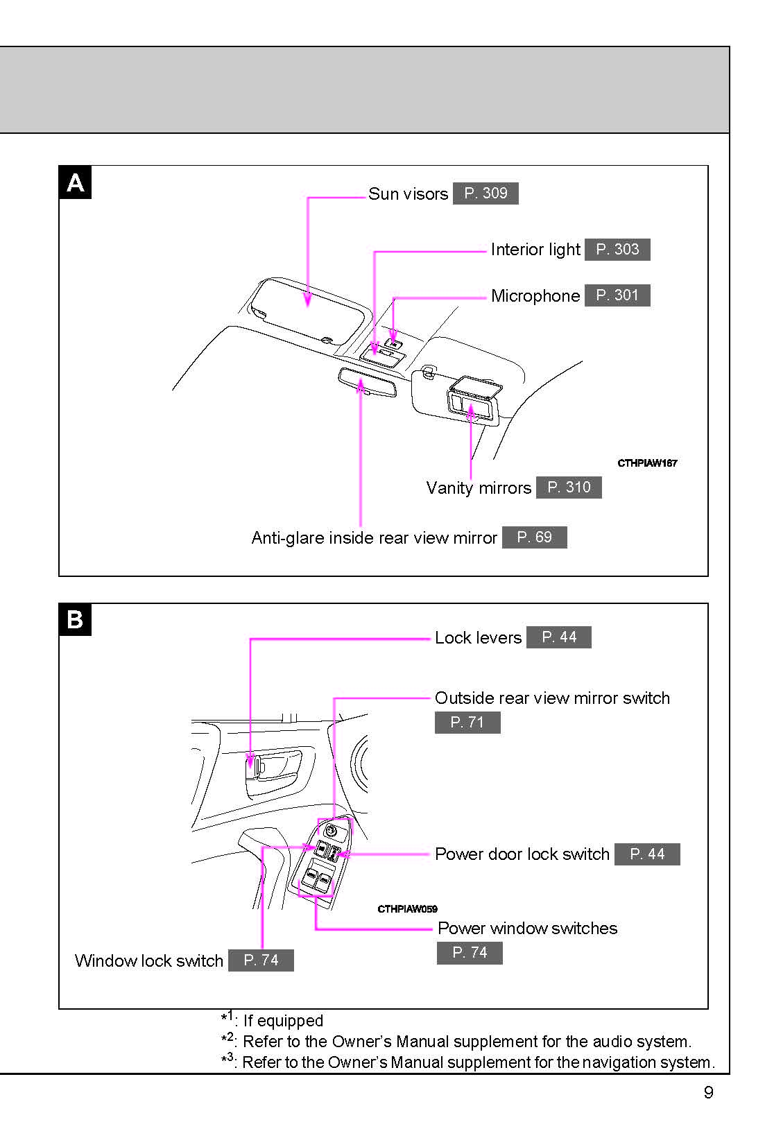 2019 Subaru BRZ Owner's Manual | English