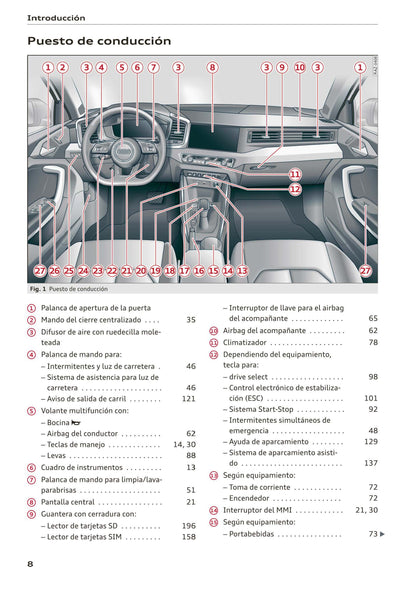 2018-2023 Audi A1 Sportback/A1 citycarver Owner's Manual | Spanish