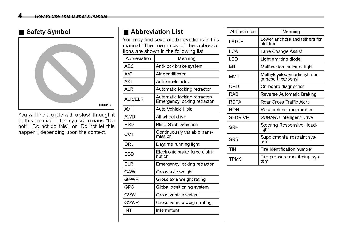 2021 Subaru Legacy/Outback Owner's Manual | English