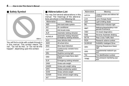 2021 Subaru Legacy/Outback Owner's Manual | English