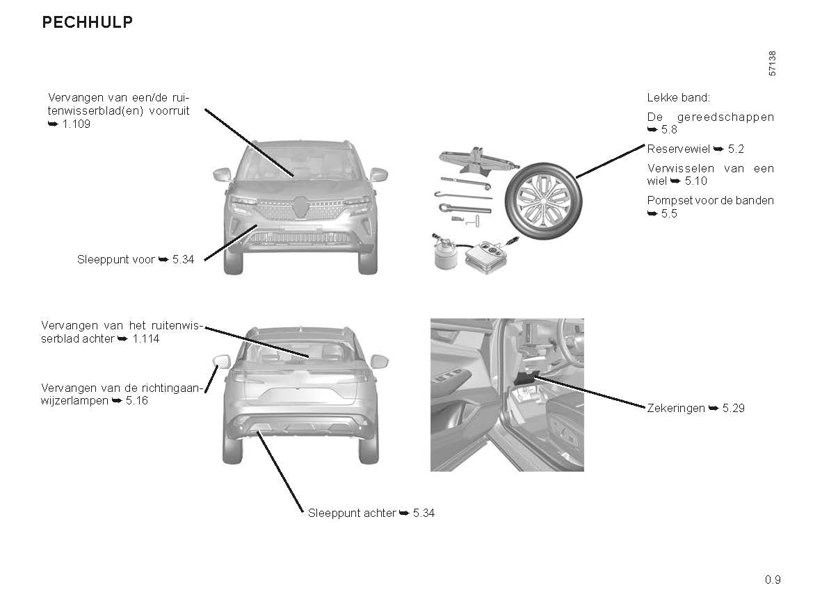 2022-2023 Renault Austral Owner's Manual | Dutch