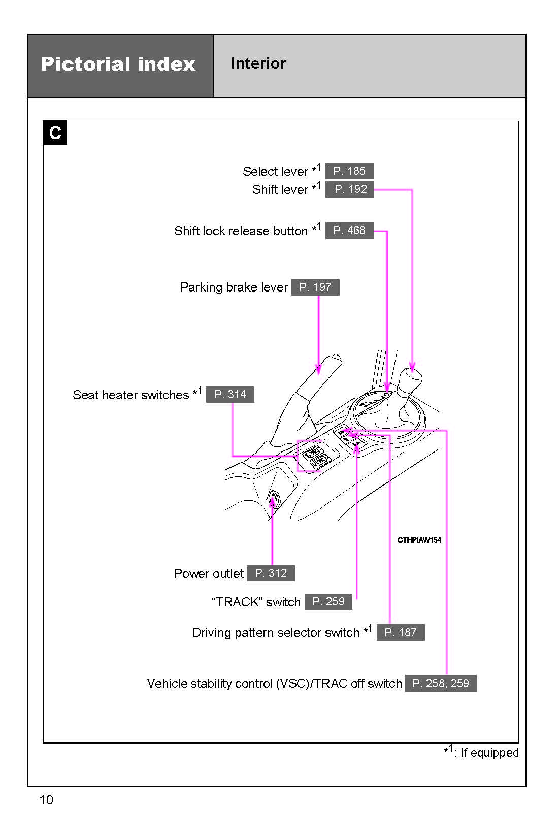 2019 Subaru BRZ Owner's Manual | English