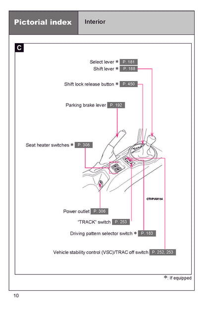 2017 Subaru BRZ Owner's Manual | English