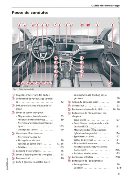 2018-2023 Audi Q3 Manuel du propriétaire | Français