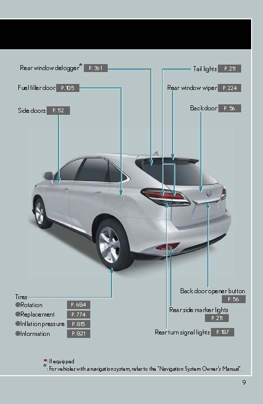 2015 Lexus RX Manuel du propriétaire | Anglais