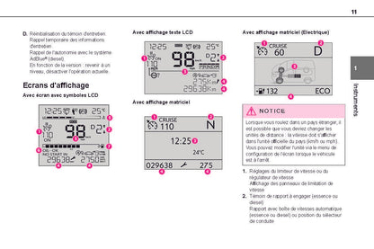 2021-2024 Toyota Proace City/Proace City Van/Proace City Verso Owner's Manual | French