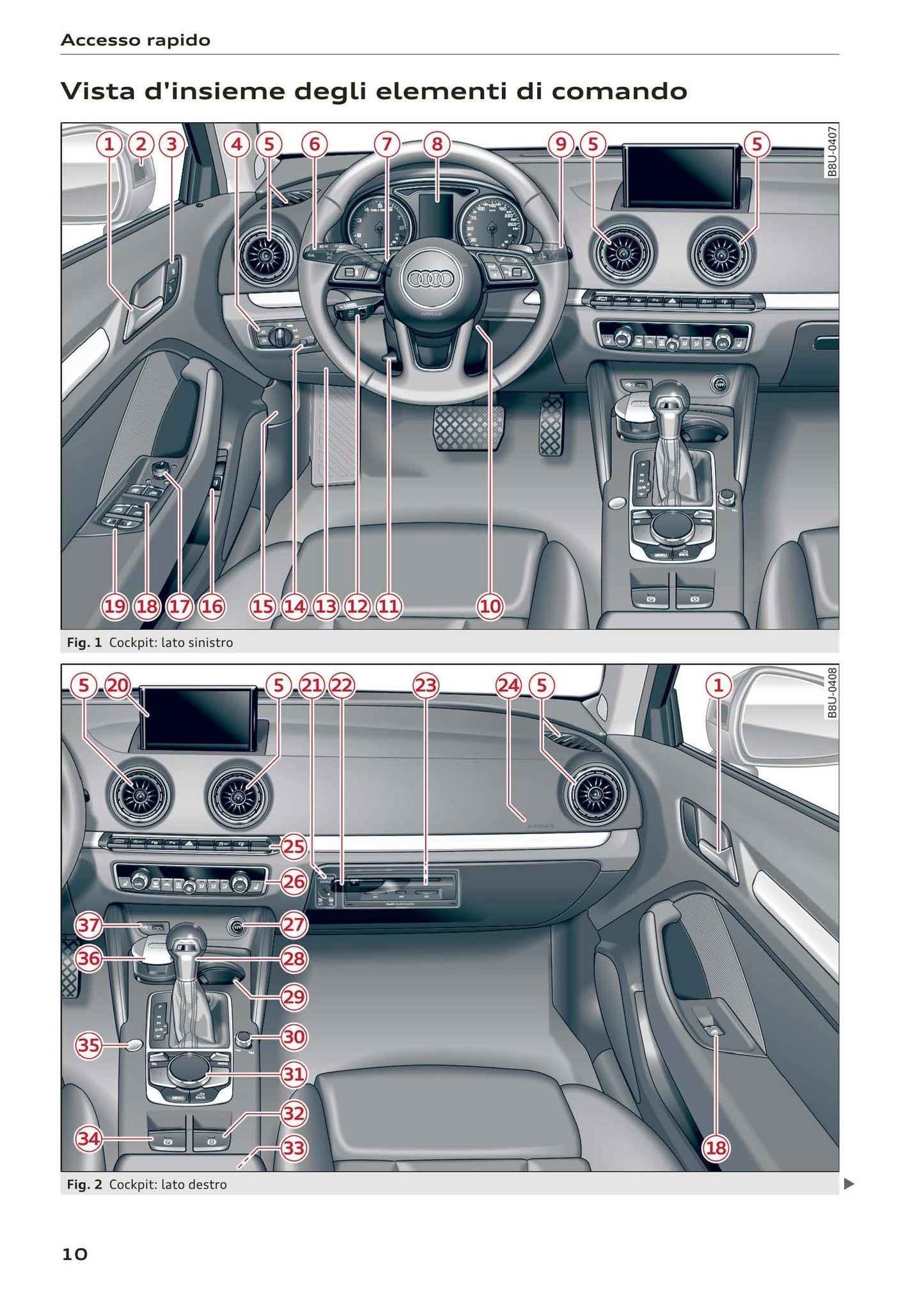 2016-2018 Audi A3/A3 Cabriolet/A3 Limousine/A3 Sportback/A3 Sportback e-tron/A3 Sportback g-tron/RS 3 Limousine/RS 3 Sportback/S3/S3 Cabriolet/S3 Limousine/S3 Sportback Owner's Manual | Italian